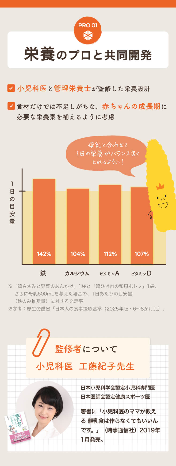 栄養のプロと共同開発