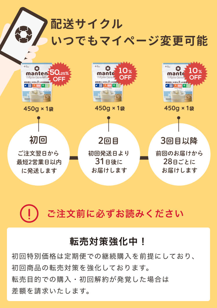 the kindest 定期ボックス お届け配送サイクル