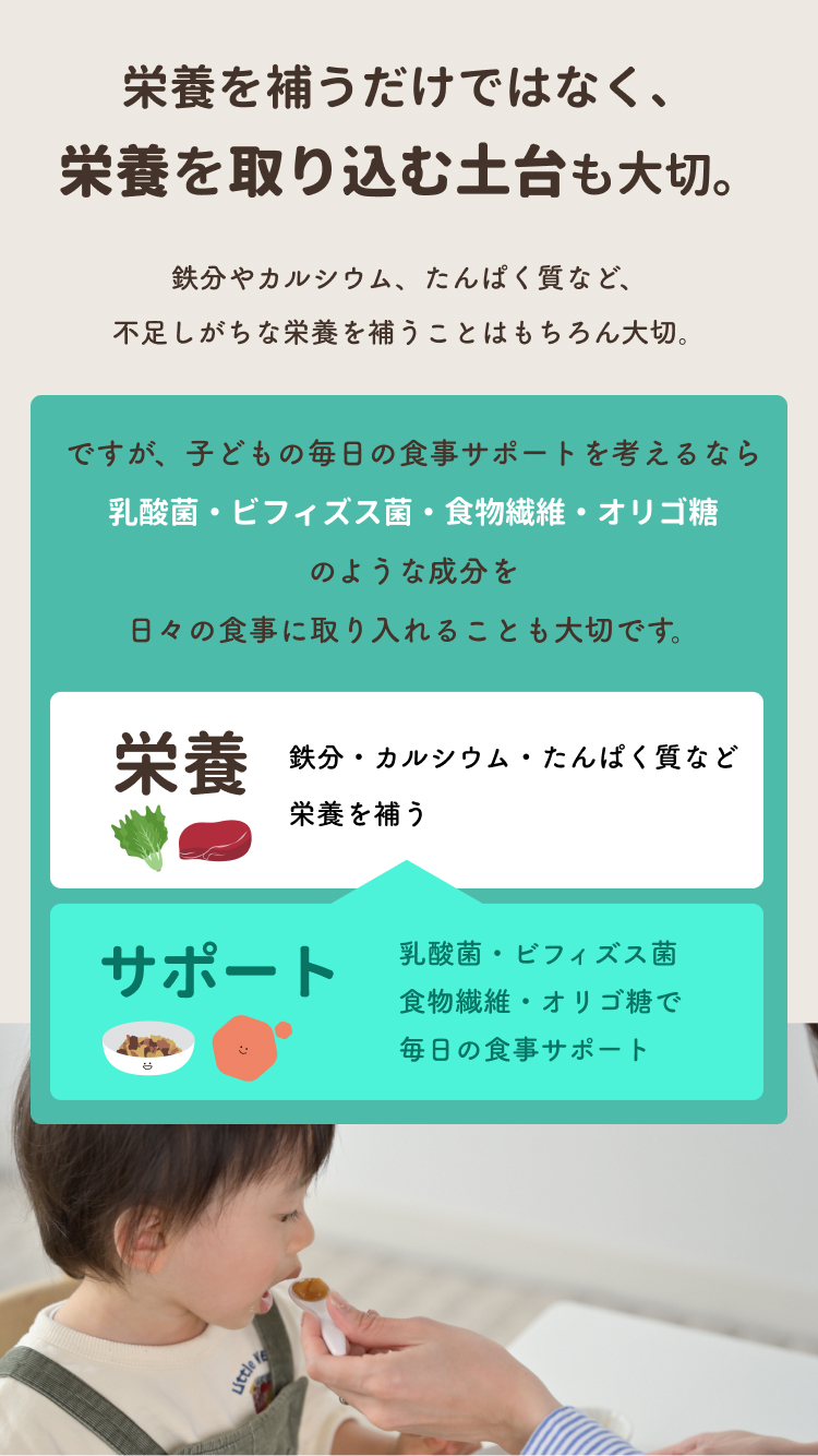 家族でスッキリ　乳酸菌パウダー　まんてんバランス