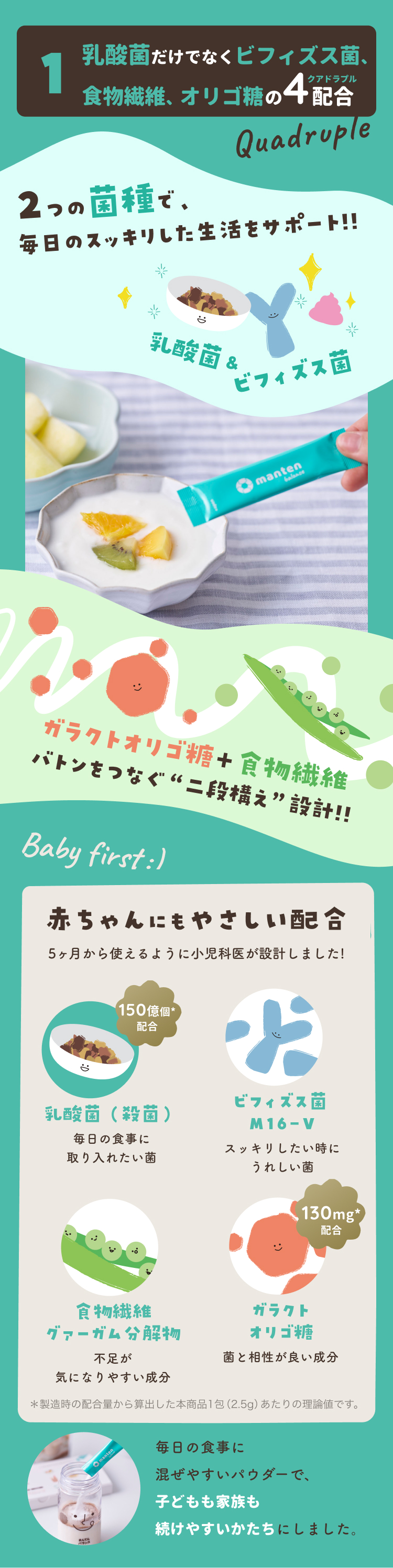 家族でスッキリ　乳酸菌パウダー　まんてんバランス